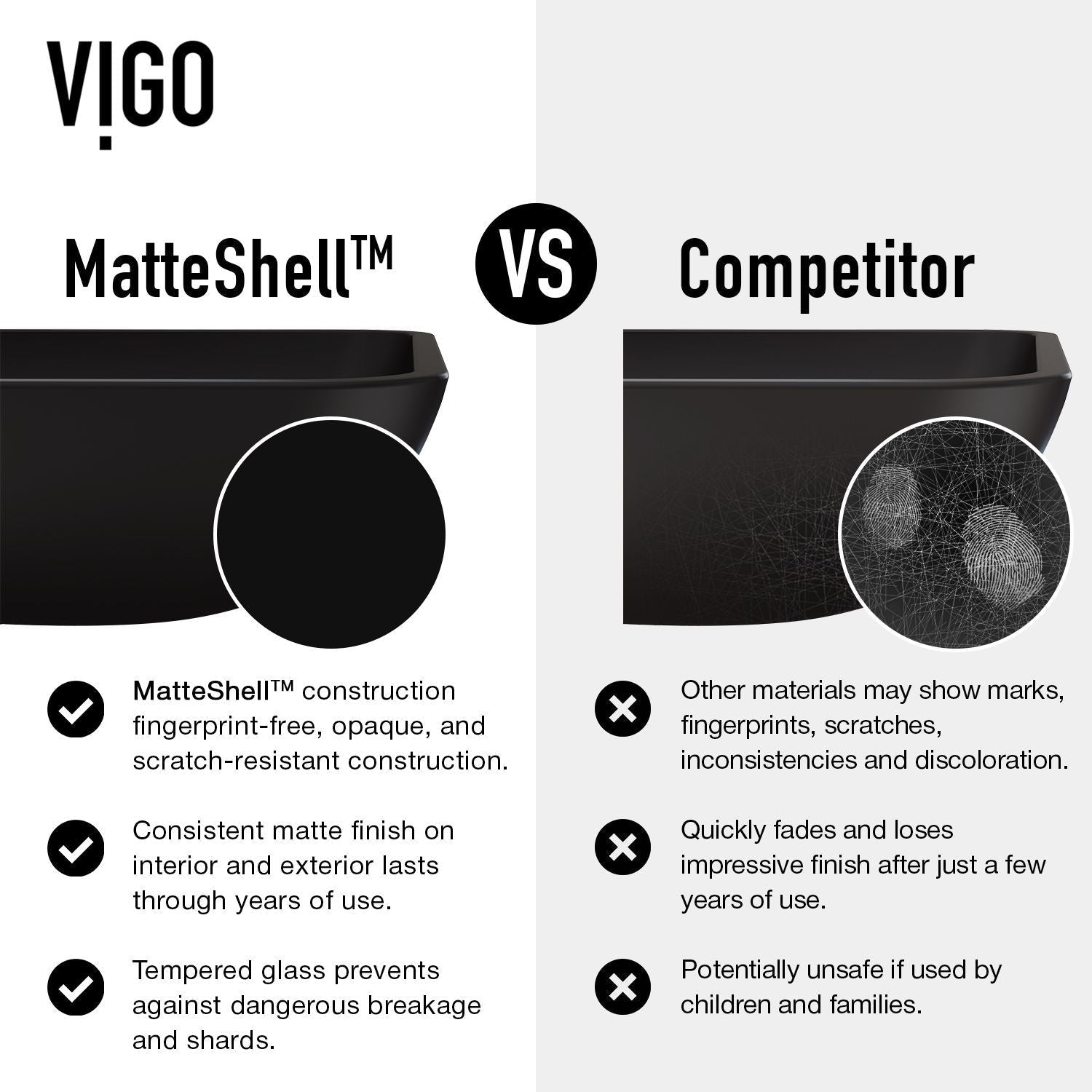 VIGO Sottile MatteShell Matte Black Bathroom Sink/Basin Set with Sterling Faucet and Glass Rectangular Vessel