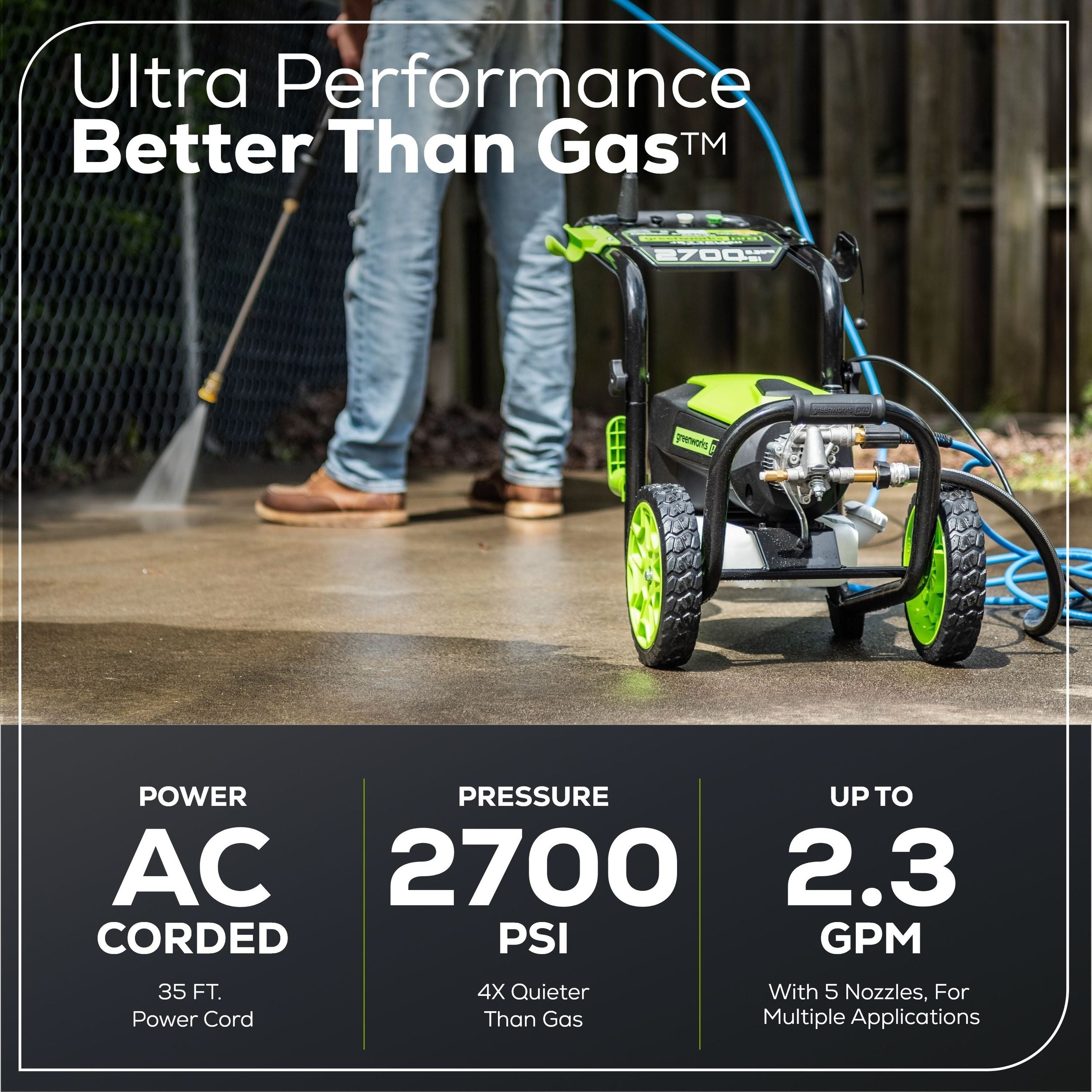Greenworks 2700PSI 1.2GPM Electric Pressure Washer